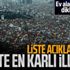 Ev alacaklar dikkat! İşte Türkiye’de yatırımda en karlı iller Ev alacaklar dikkat! İşte Türkiye’de yatırımda en karlı iller