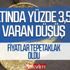 21 ve 13.2 lira serice düştü! Yüzde 3,5'e varan inişi baş döndürüyor! 22 ayar bilezik, gram ve çeyrek altın fiyatları... 21 ve 13.2 lira serice düştü! Yüzde 3,5'e varan inişi baş döndürüyor! 22 ayar bilezik, gram ve çeyrek altın fiyatları...