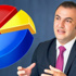 Tahammülsüzlüğün bu kadarı Tahammülsüzlüğün bu kadarı