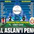 Beşiktaş - Galatasaray | CANLI ANLATIM Beşiktaş - Galatasaray | CANLI ANLATIM