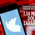 Twitter 2020'de zarar etti Twitter 2020'de zarar etti