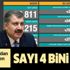 SON DAKİKA: Sağlık Bakanı Fahrettin Koca 18 Kasım koronavirüs sayılarını duyurdu | Kovid-19 tablosu