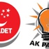 Saadet Partisi’nden AKP’ye yeşil ışık!
