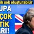 Brexit için kritik uyarı: Ekonomik şok oluşturabilir Brexit için kritik uyarı: Ekonomik şok oluşturabilir