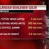 İşte hükümetin zamlardan beklediği gelir!..