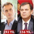 Ramazan Akyürek'e 8,6 asır ceza istendi