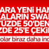 BDDK'dan yeni swap hamlesi