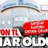 CHP'li Seyhan Belediyesi'nde skandal! Gecekondu fonundan harcanın paranın akıbeti belirsiz CHP'li Seyhan Belediyesi'nde skandal! Gecekondu fonundan harcanın paranın akıbeti belirsiz