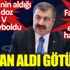 ﻿Türkiye'nin aldığı 400 bin doz Sputnik V aşısı kayboldu