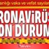 SON DAKİKA HABERİ: Sağlık Bakanlığı duyurdu! İşte 3 Temmuz 2021 koronavirüs vaka ve vefat tablosu