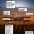 NASA'nın uzay aracı Mars'ta ilk kez deprem tespit etti NASA'nın uzay aracı Mars'ta ilk kez deprem tespit etti