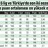 Avrupa’yı sallıyor