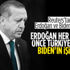 Reuters'tan kapsamlı Erdoğan ve Biden analizi