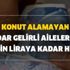 Konut alamayan dar gelirli ailelere devletten 40 bin liraya kadar prefabrik ve betonarme ev yapım yardımı hibe para desteği..
