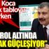 ﻿Sağlık Bakanı Fahrettin Koca günlük vaka tablosunu açıklarken uyardı. Kontrol altında tutmak güçleşiyor!