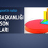 Cumhurbaşkanlığı seçiminden sonra partilerde oy dağılımı