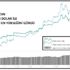 KRİPTOPARA – Bitcoin 9,324 dolarla yılın en yükseğini ... KRİPTOPARA – Bitcoin 9,324 dolarla yılın en yükseğini ...