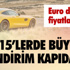Yurtta Hava Durumu Yurtta Hava Durumu
