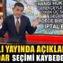 İşte Ekrem İmamoğlu'nun o telefon görüşmesi! İşte Ekrem İmamoğlu'nun o telefon görüşmesi!