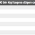 Dünyanın üçte ikisi güvenli ameliyat olamıyor Dünyanın üçte ikisi güvenli ameliyat olamıyor
