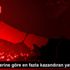 Son dakika haberleri! Kategorilerine göre en fazla ...