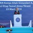 ASELSAN'ın yeni yatırımının temeli atıldı ASELSAN'ın yeni yatırımının temeli atıldı