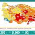 SON DAKİKA HABERİ: 7 Temmuz koronavirüs tablosu açıklandı! İşte Türkiye'de son durum