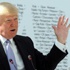 Donald Trump başkanlık yarışında