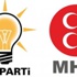 MHP'li başkan adayı AK Parti'ye katıldı