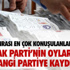 Kilis'te 42 Bin 410 Kaçak Sigara Ele Geçti