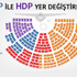 Seçim sonrası takvim nasıl işleyecek?
