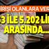 Girişi olanlara aylık bağlanıyor! SGK'dan 453 ile 5.202 lira ödenecek! Başvuru şartları nelerdir?