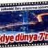 Dev araştırma sonucu yayınlandı! Almanya'yı sollayan Türkiye dünya 7'ncisi Dev araştırma sonucu yayınlandı! Almanya'yı sollayan Türkiye dünya 7'ncisi
