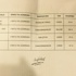 Cumhurbaşkanlığı Sarayı'nın çevresindeki yolların ismi belli oldu Cumhurbaşkanlığı Sarayı'nın çevresindeki yolların ismi belli oldu