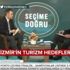 İzmir Büyükşehir Belediye Başkan Adayı Nihat Zeybekci konuşuyor İzmir Büyükşehir Belediye Başkan Adayı Nihat Zeybekci konuşuyor