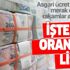 2020 Asgari ücret ve AGİ ne kadar olacak? 2020 Asgari ücret ve AGİ ne kadar olacak?