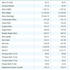 Altın, dolar ve euro ne olacak? Altın, dolar ve euro ne olacak?