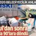 2020 model CHP belediyeciliği: İstanbul’dan sonra Ankara da 90’lara döndü