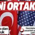 Savunma sanayisinde yeni bir Türk-ABD ortaklığı başladı Savunma sanayisinde yeni bir Türk-ABD ortaklığı başladı