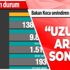 Son dakika: Sağlık Bakanı Fahrettin Koca 3 Ocak koronavirüs vaka sayılarını duyurdu | Güncel koronavirüs tablosu Son dakika: Sağlık Bakanı Fahrettin Koca 3 Ocak koronavirüs vaka sayılarını duyurdu | Güncel koronavirüs tablosu
