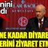 MHP Genel Başkanı Bahçeli Kurultay'da konuşuyor MHP Genel Başkanı Bahçeli Kurultay'da konuşuyor