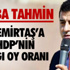 Pendik Sahilinde Fırtınanın Tahribatı Sular Çekilince Ortaya Çıktı