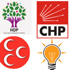 HDP barajı geçemezse kazanan AK Parti olacak