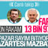 İstanbul seçimlerinde sona doğru İstanbul seçimlerinde sona doğru