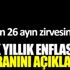 ﻿TÜİK yıllık enflasyon oranını açıkladı! Son 26 ayın zirvesinde...