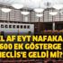 Genel af, KYK, cezai indirim, EYT, nafaka, 3600 ek gösterge ve sicil affı çıktı mı son durum nedir? 24 Şubat Meclis gündemi Genel af, KYK, cezai indirim, EYT, nafaka, 3600 ek gösterge ve sicil affı çıktı mı son durum nedir? 24 Şubat Meclis gündemi