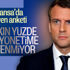 Fransız halkı hükümete güvenmiyor: Anket sonuçları ırkçı Macron'u üzdü Fransız halkı hükümete güvenmiyor: Anket sonuçları ırkçı Macron'u üzdü