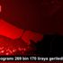 Altının kilogramı 269 bin 170 liraya geriledi