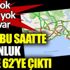 ﻿Okul yok, mesai yok trafik var. Daha bu saatte yoğunluk yüzde 62’ye çıktı