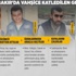 Diyarbakır'da vahşice katledilen gençler